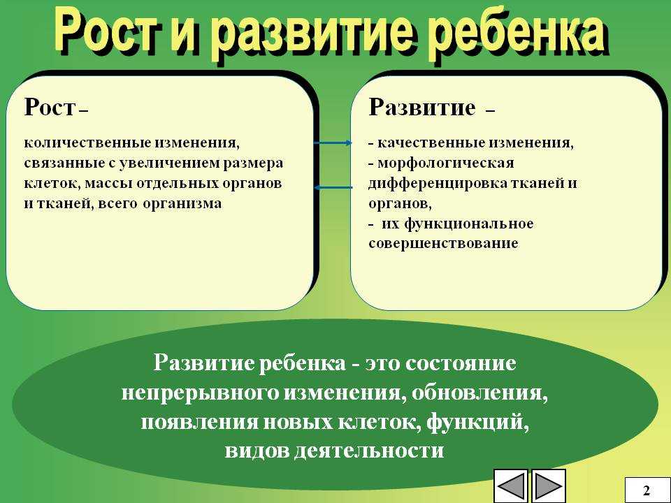 Презентация на тему рост и развитие ребенка после рождения