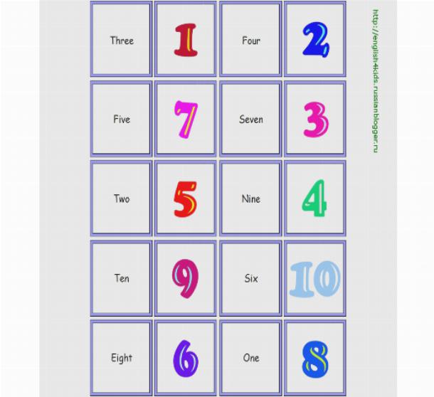 Игры английский язык цифры. Цифры на английском карточки. Карточки по английскому цифры. Карточки для изучения английских цифр. Цифры по английскому для детей.