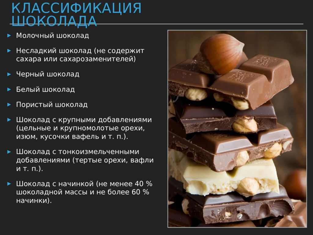 Состав более качественного шоколада