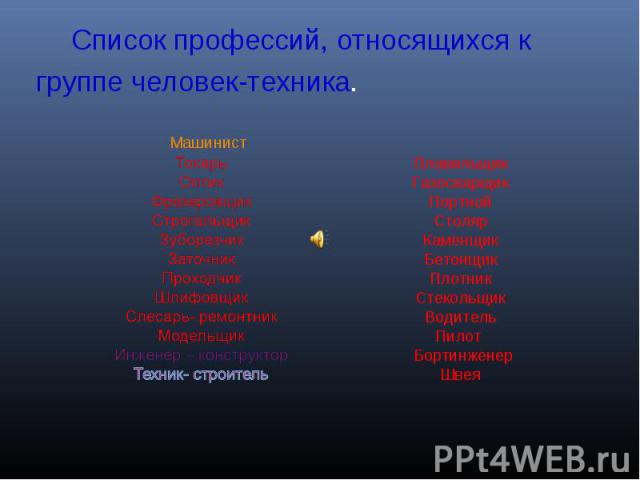 Список техник. Профессии список. Профессии перечисление. Профессии человек-человек список. Человек-техника список профессий.