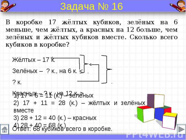 Как правильно решать задачи по математике 2 класс с условиями и схема