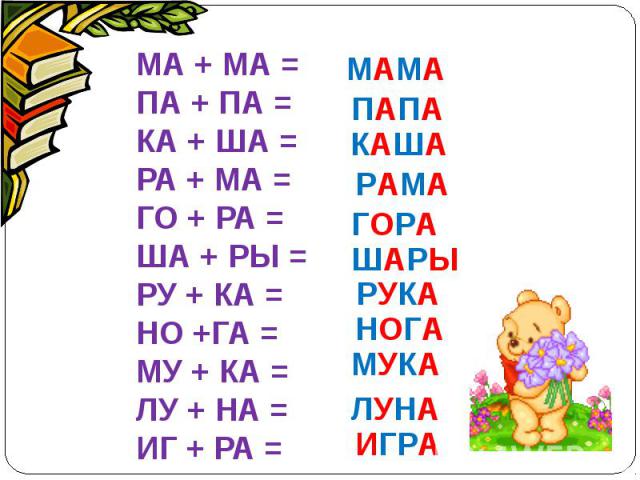 Презентация учимся читать слова