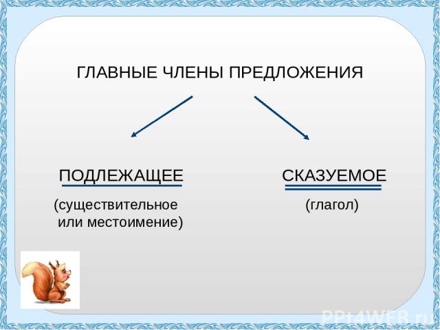 Как подчеркивается сказуемое. Главные члены предложения подлежащее и сказуемое. Главные члены предложения подлежащее. Главные члены подлежащее и сказуемое. Главные члены предложения существительное и глагол.