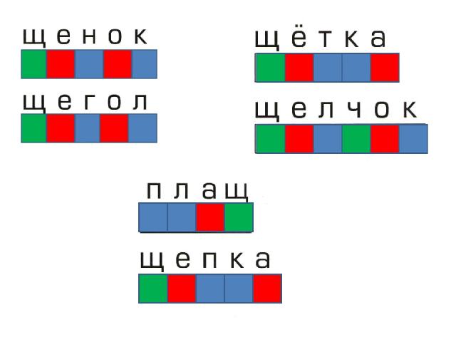 Схема слова шар