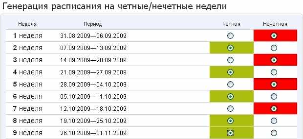 Четная нечетная число игра. Чётные и Нечётные дни. Четная неделя. Четные дни. Четные и нечетные даты.