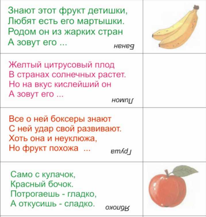 Новые загадки для детей 6 лет. Загадки для детей 5 с ответами короткие легкие. Детские загадки с ответами легкие простые. Загадки для детей пяти лет с ответами. Загадки про фрукты.