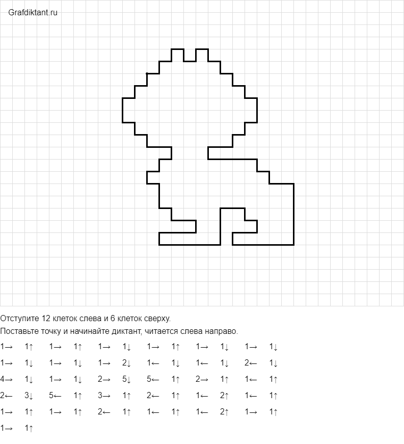 Нарисуй под диктовку от точки 1 клетка вниз 1 вправо 1 вверх