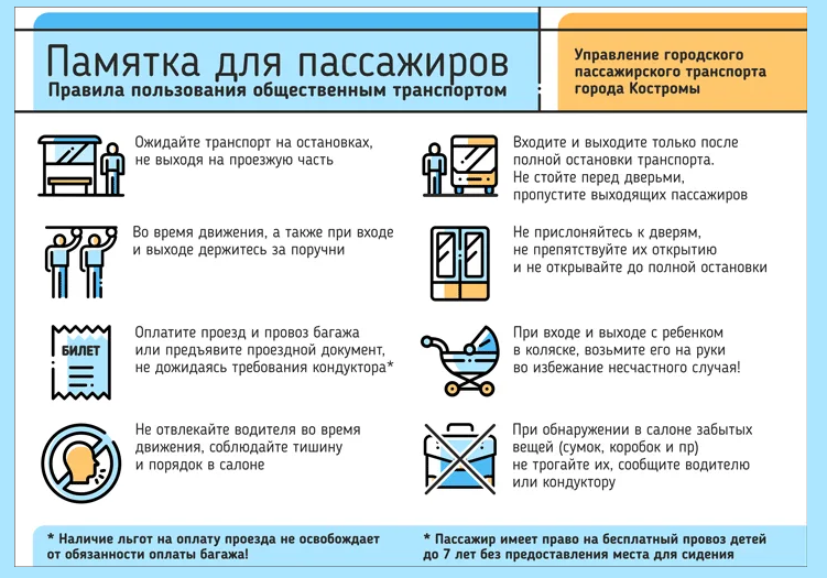 Памятка поведения в общественном транспорте. Памятка пользования общественным транспортом. Памятка для пассажиров общественного транспорта. Правила пользования общественным транспортом для пассажиров. Памятка для пассажиров автобуса.