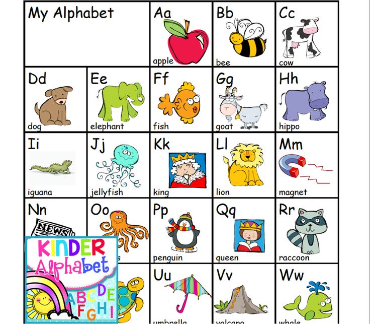 Найди пару английский язык. Игры с английским алфавитом. Alphabet. Детский сад английский язык распечатки. Стих для изучения английского алфавита.