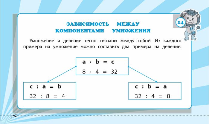 Презентация 2 класс математика умножение и деление