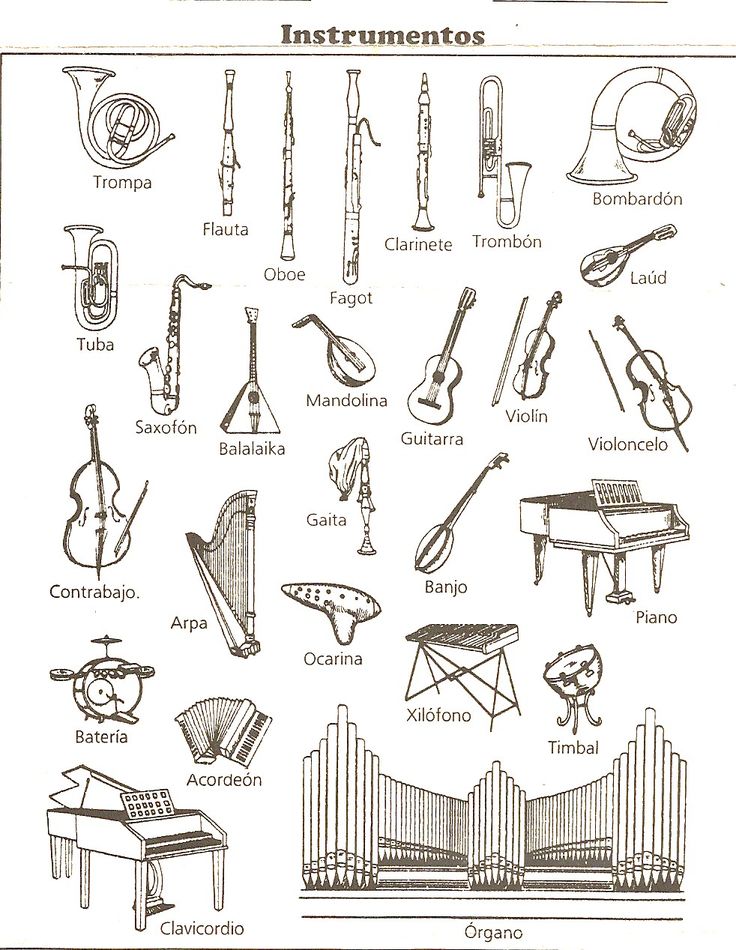 Инструменты симфонического оркестра картинки для детей