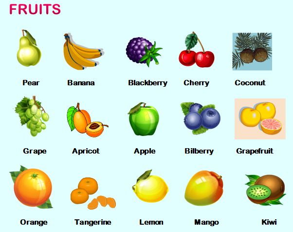 Названия фруктов на английском. Фрукты и овощи на английском. Фрукты на английском для детей. Фрукты и овощи на английском для детей. Фрукты на английском картинки.