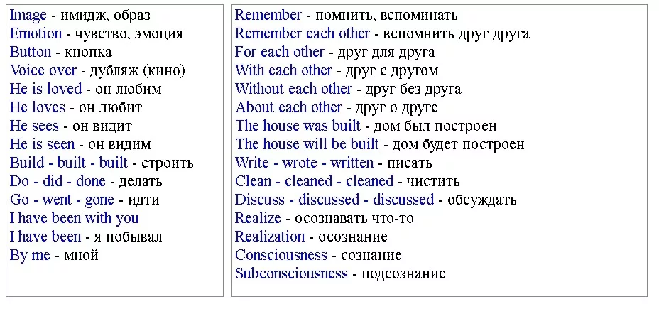 Английский язык для начинающих с нуля. 16 Уроков английского с полиглотом Дмитрием Петровым. Петров полиглот английский с нуля таблица. Английский язык за 16 часов с Дмитрием Петровым. Полиглот Петров английский за 16 часов уроки.