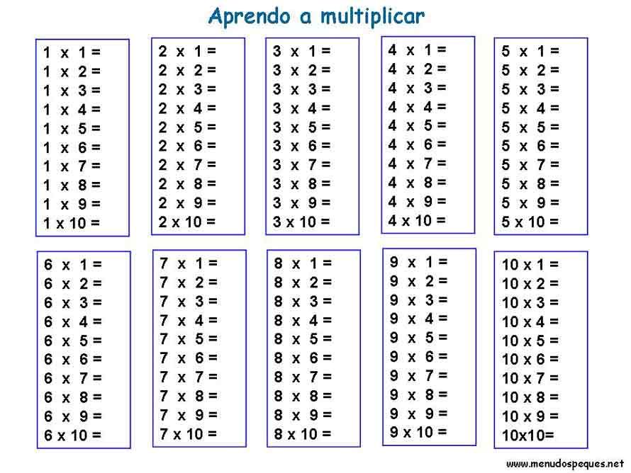 Карточка таблица умножения на 6 и 7. Таблица умножения без ответов. Таблица умножения без ответов таблица. Таблица умножения без ответов карточки. Таблица умножения на 3 без ответов.