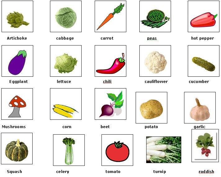 Овощи слова русский. Овощи на английском языке для детей. Англ.яз овощи карточки. Карточки овощи для детей на английском. Фрукты и овощи на английском.