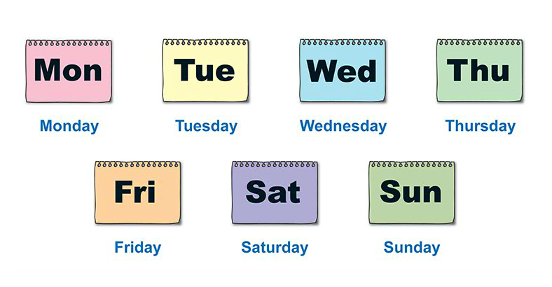 Дни недели по английски картинки