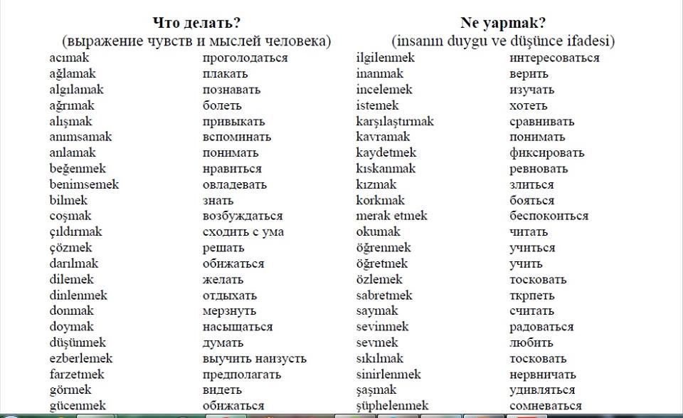 Турецкие слова а1. Турецкие глаголы с переводом. Учить турецкий язык с нуля. Глаголы в турецком языке. Глаголы на русско азербайджанском языке.