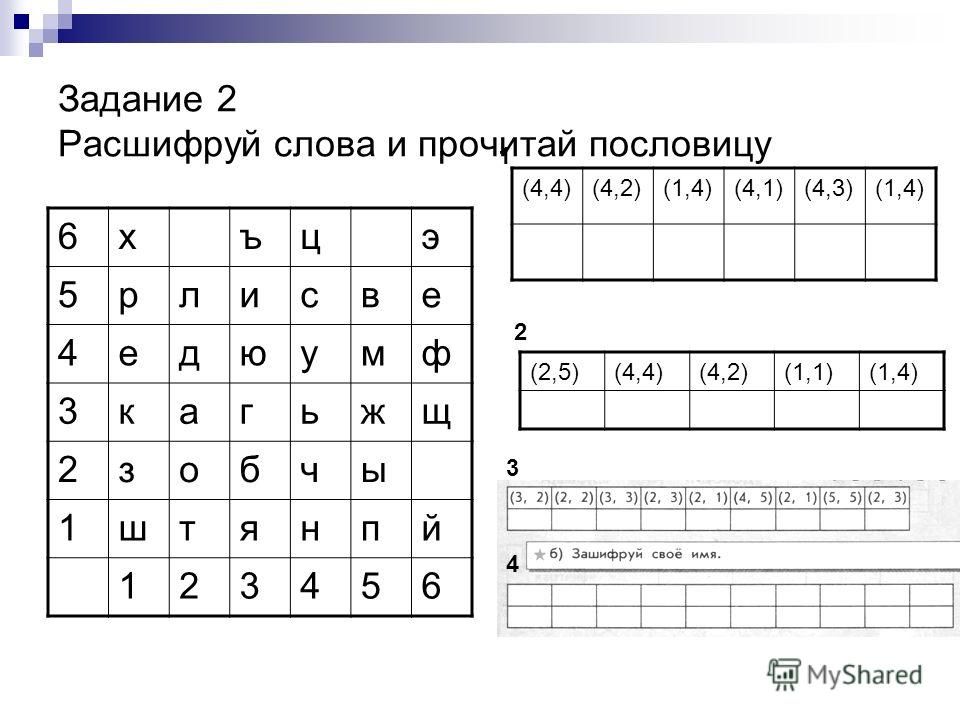 Шифрограмма с компасом на рисунке зашифрована солдатская поговорка