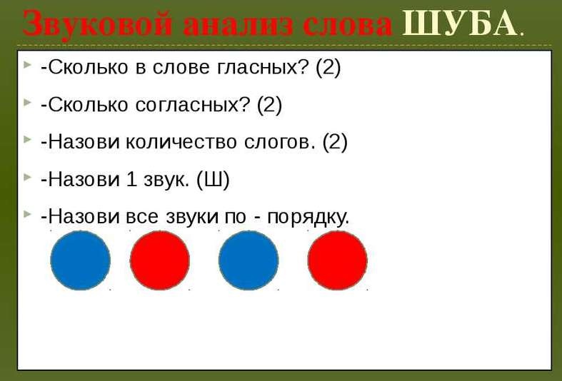 Презентация звуковой анализ слова для дошкольников