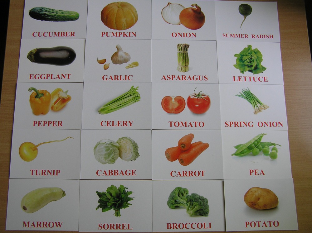 Огурец на английском языке. Овощи картинки с названиями. Овощи на английском для детей. Овощи карточки по англ. Карточки овощи на английском языке.