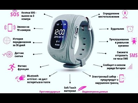 Как настроить смарт часы время и дату. Часы fr 698. Часы Smart Baby watch q50 инструкция по настройке. Fr-698 часы инструкция. Инструкция по настройке часов QQ.