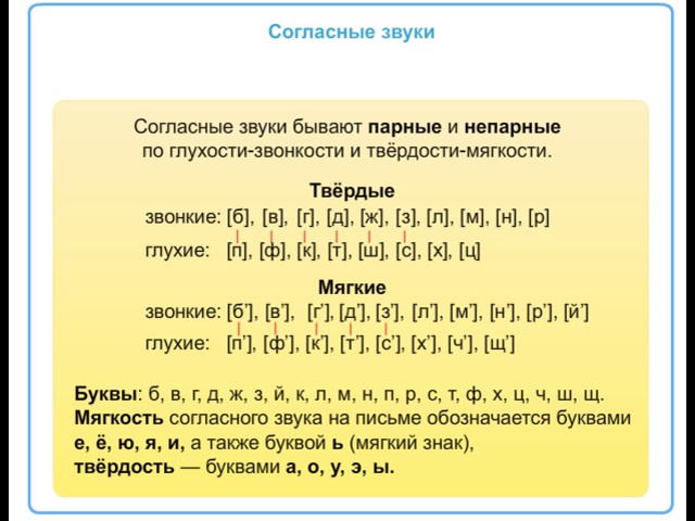 Парные и непарные по твердости мягкости согласные звуки 1 класс презентация