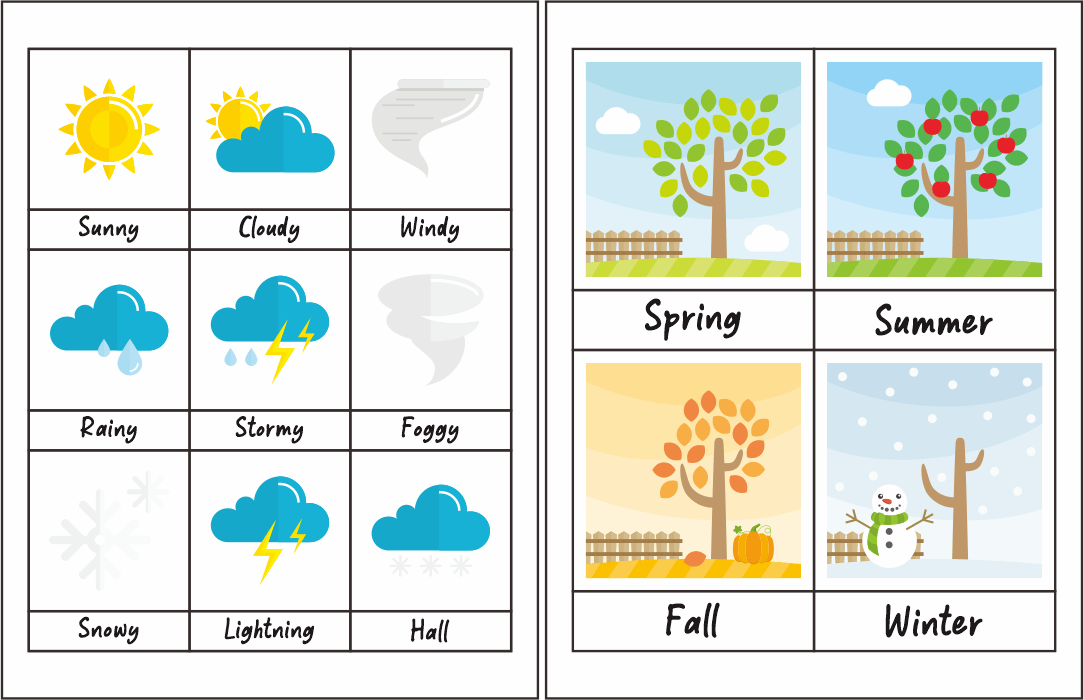 Погоду и время суток. Weather and the Seasons. Тема Seasons and weather. Времена года погода. Времена года и погода на английском.