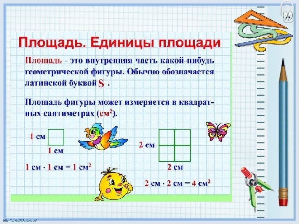 Презентация квадратный метр 4 класс планета знаний