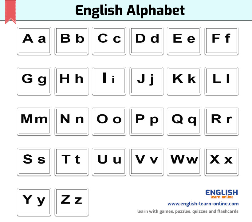 How many letters. Английский алфавит. Английский алфавит по порядку. The ABC алфавит английского языка. Letters in English Alphabet.