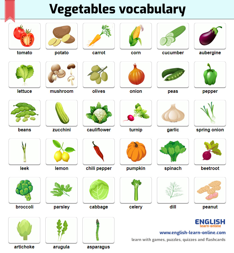 Овощи на английском языке для детей картинки