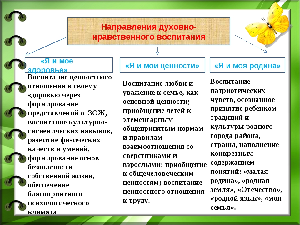 Духовно нравственное взаимовлияние презентация. Духовно-нравственные ценности. Нравственные и духовные ценности. Духовно нравстенныценности. Духовно-нравственные ценности презентация.