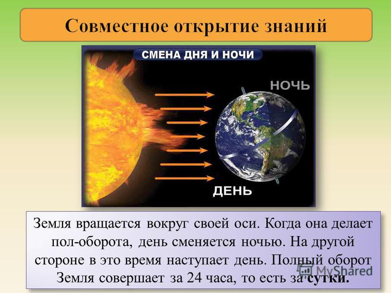 Проект смена дня и ночи 2 класс