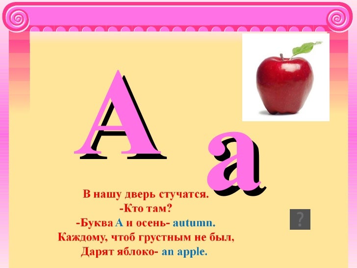 Буква эй. Стишок про английские буквы. Стихотворение на букву Эй английская. Загадки про английские буквы. Стишок с буквой английской AA.