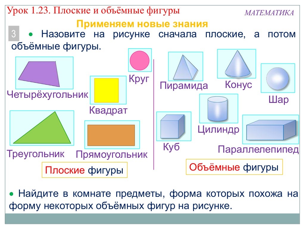 Математические Фигуры Картинки