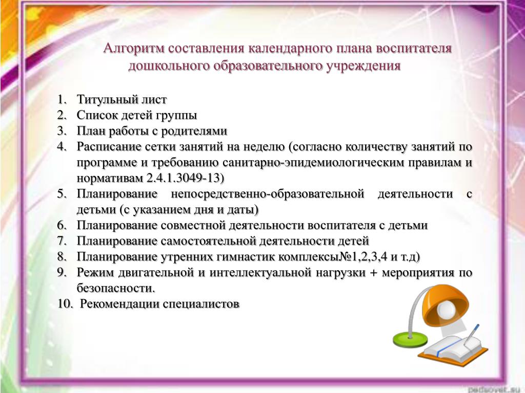 Презентация годового отчета воспитателя в старшей группе