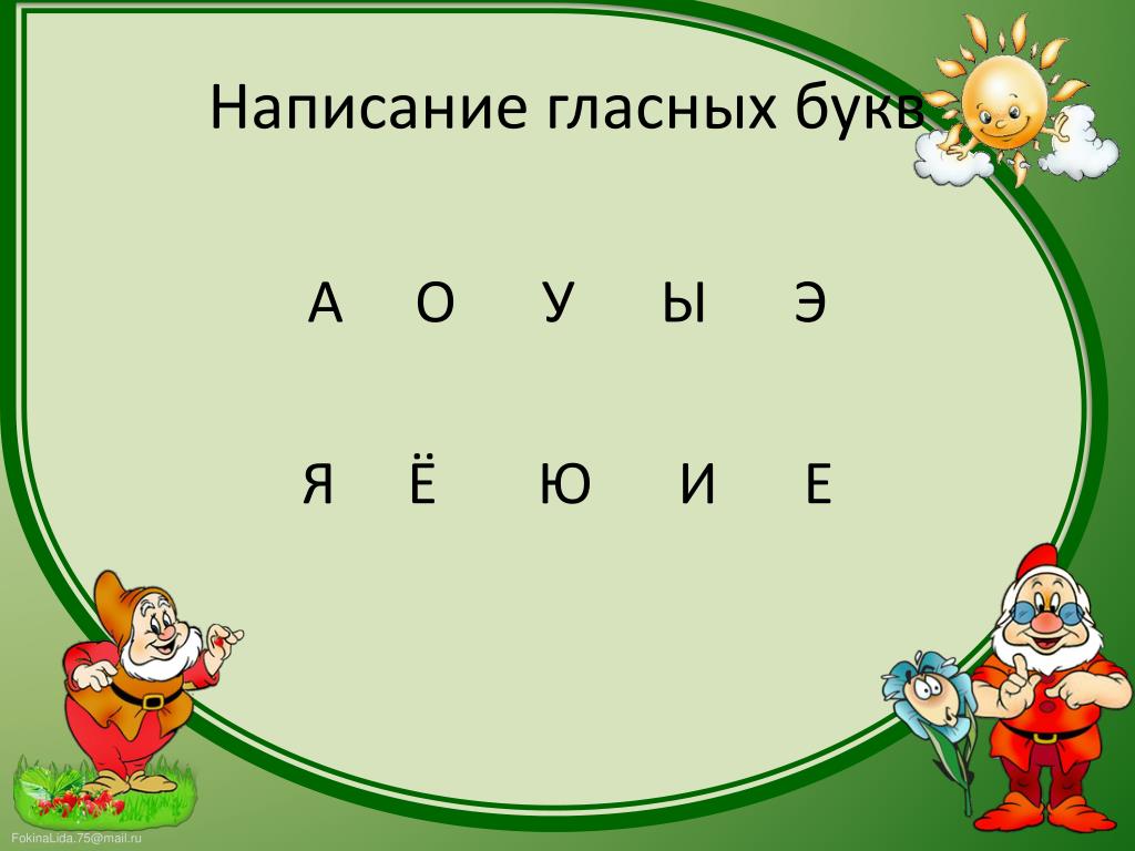 Презентация гласной буквы. Гласные буквы. Гласные буквы письменные. Гласные а о у ы э. Написание гласных букв я ё ю е.