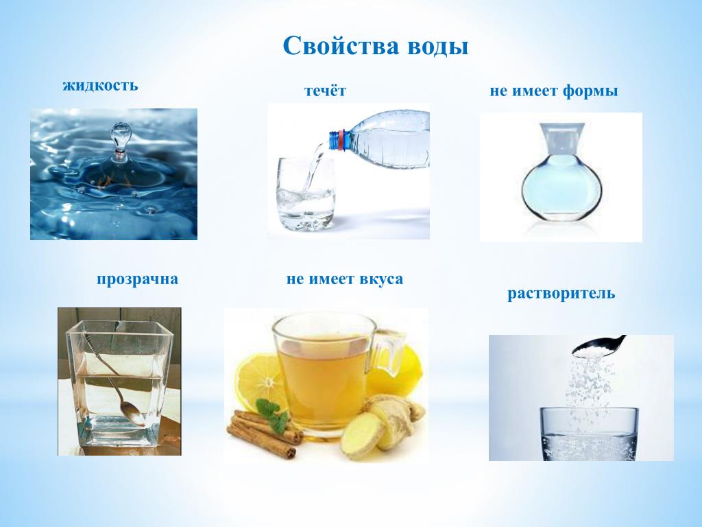 Карточки воду. Вода свойства воды. Свойства воды схема для детей. Схемы свойства воды для дошкольников. Схема вода бесцветная для детей.