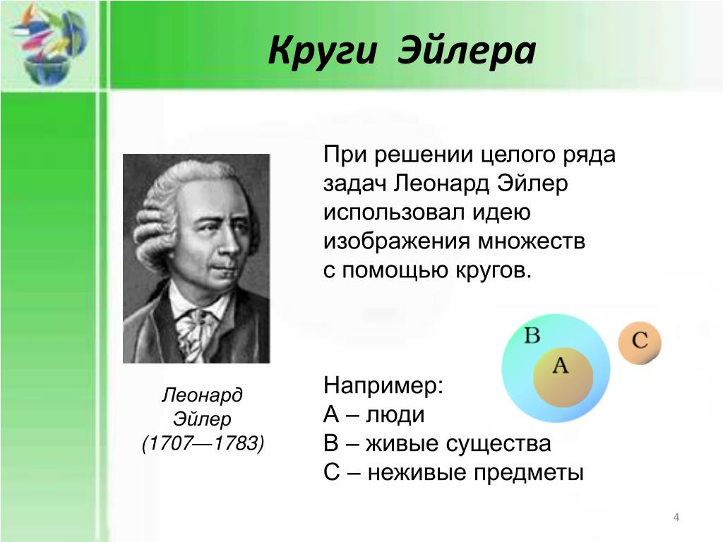 В честь какого ученого назван данный символ. Леонард Эйлер круги Эйлера. Эйлер математик круги.