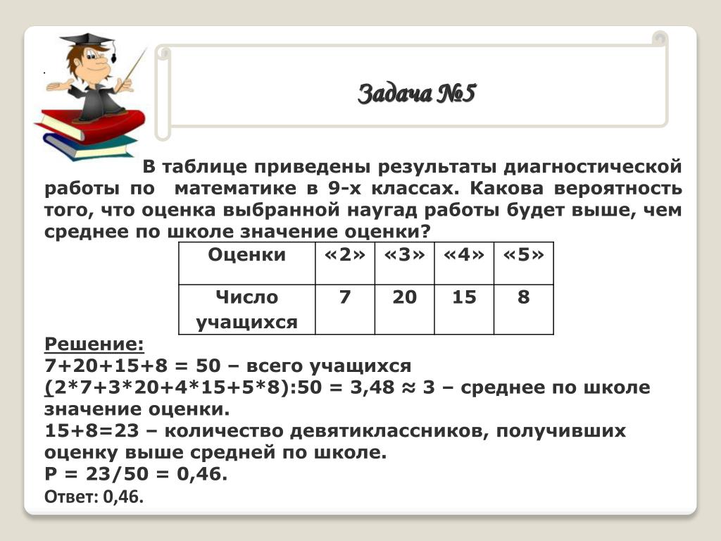 Таблицы решения задач 4 класс. Решение задач. Таблица по математике задачи. Таблицы по математике задачи задачи. Математические задачи в таблицах.