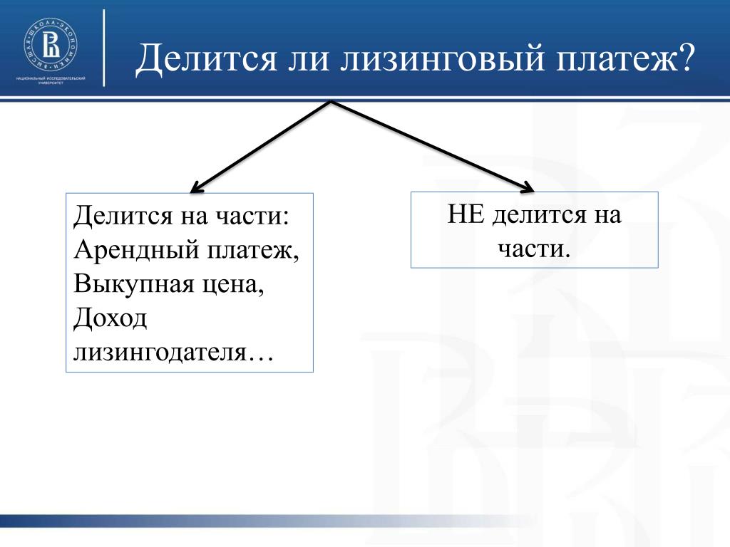 Выкупные платежи