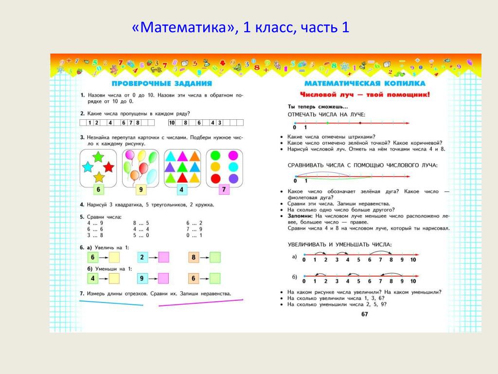 Математика 1 класс итоговый урок презентация