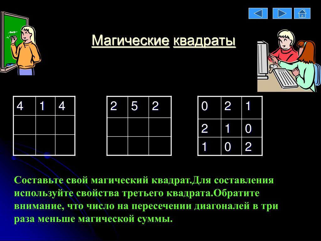 На рисунке представлено сообщение зашифрованное с помощью магического квадрата 3х3