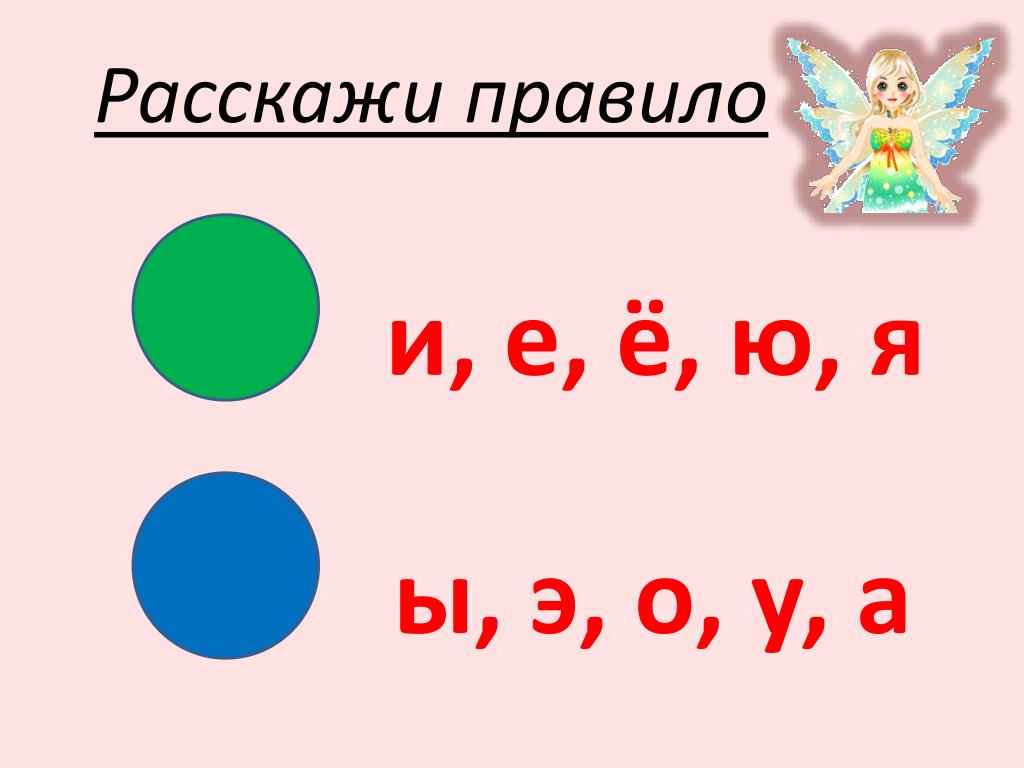 Презентация на тему согласные звуки твердые и мягкие 1 класс