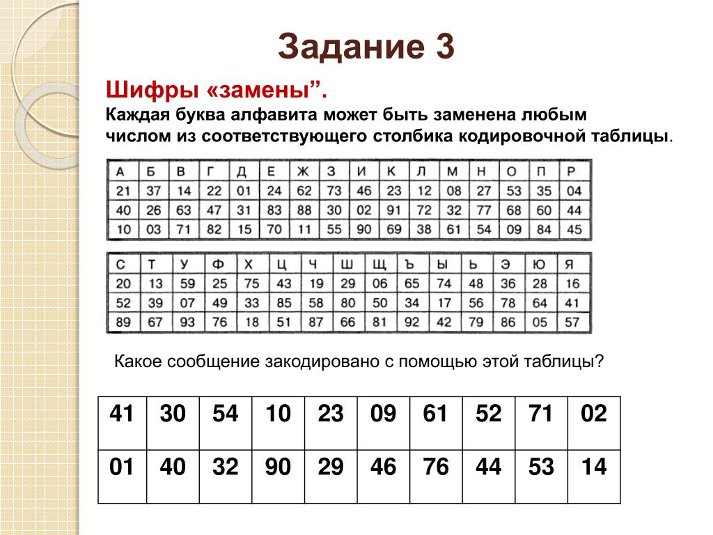 Как дешифровать схему в каламити