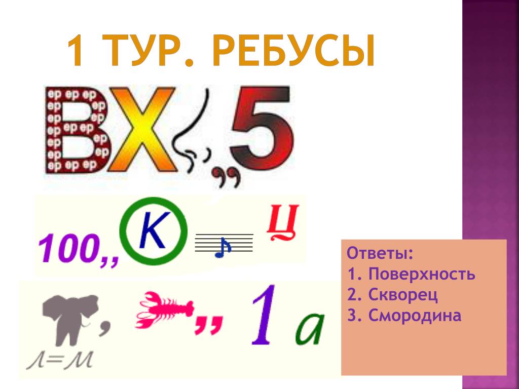 Презентация с ребусами