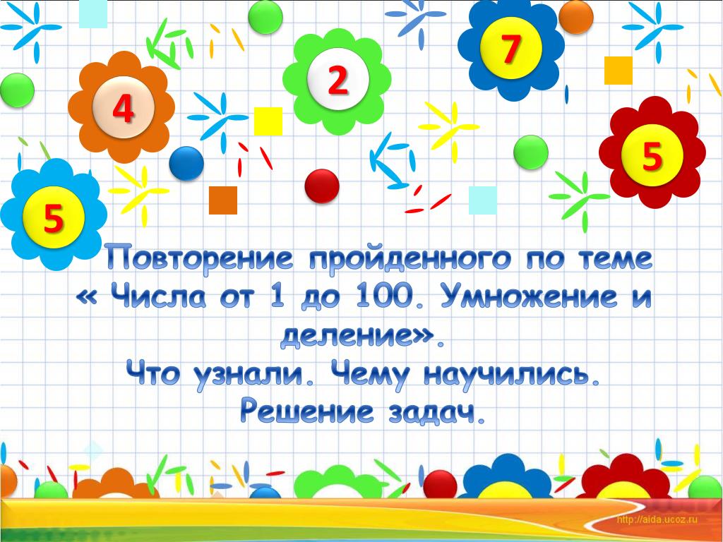 Повторите 1 класса. Презентация к уроку математики 2 класс. Урок математики 2 класс повторение. Математика что узнали чему научились. Повторение пройденного «что узнали. Чему научились»..