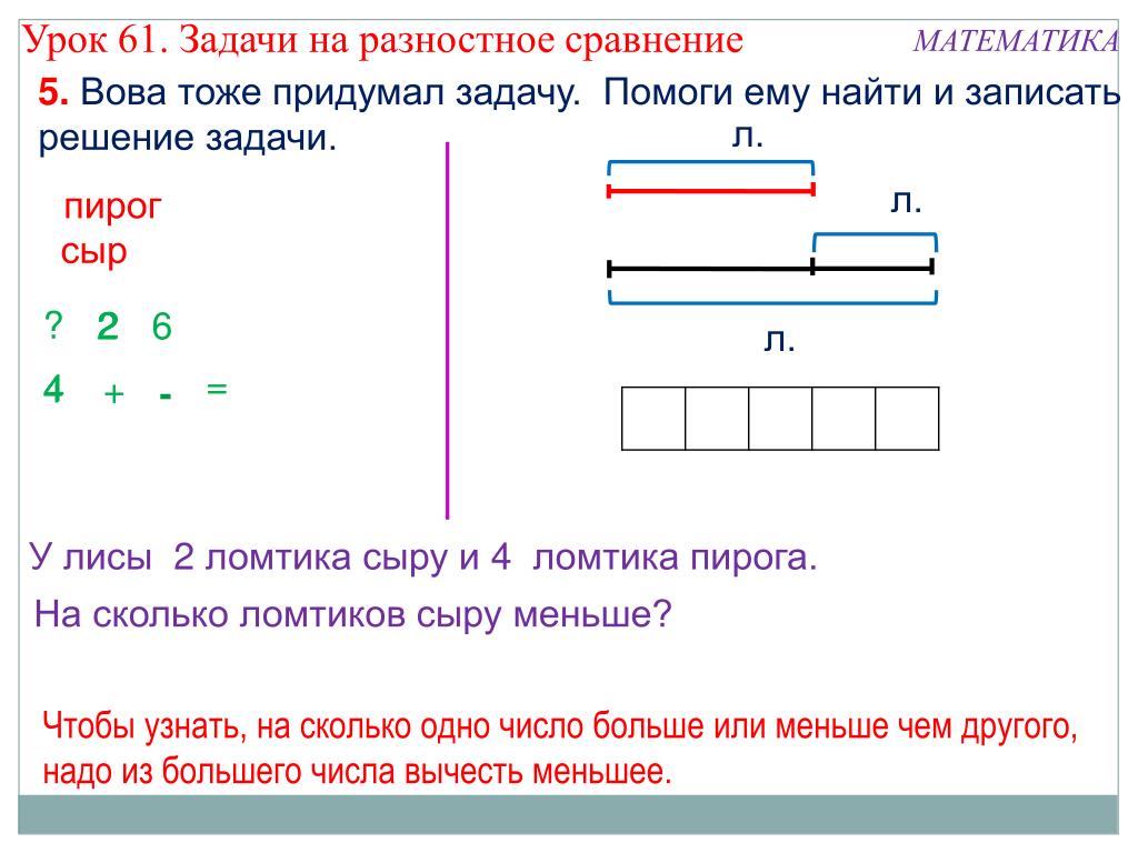 Начерти схему к задаче запиши решение задачи вычисли и запиши ответ