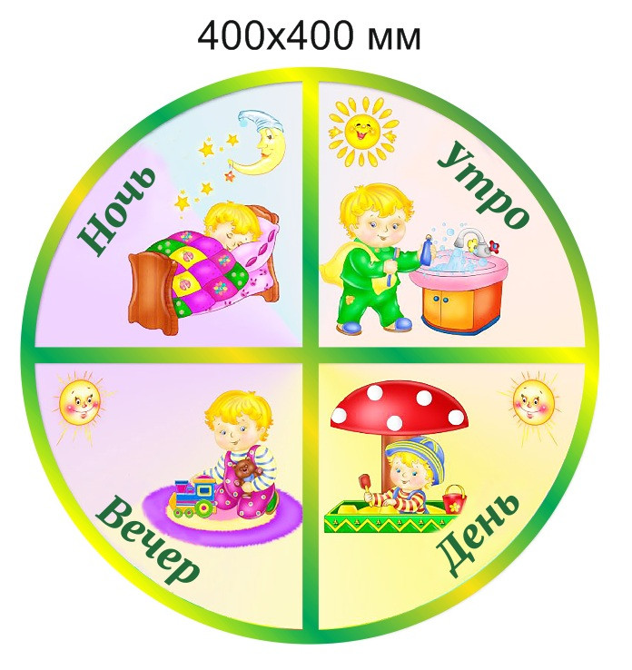 Модель суток для дошкольников картинка