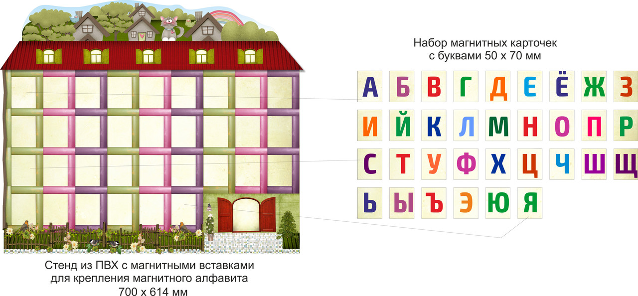 Азбука дома проекты